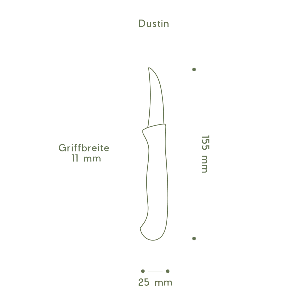 Produktbild 3